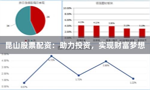 昆山股票配资：助力投资，实现财富梦想