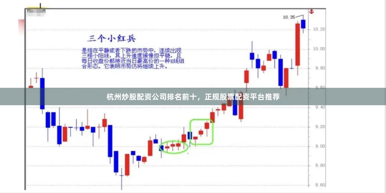杭州炒股配资公司排名前十，正规股票配资平台推荐